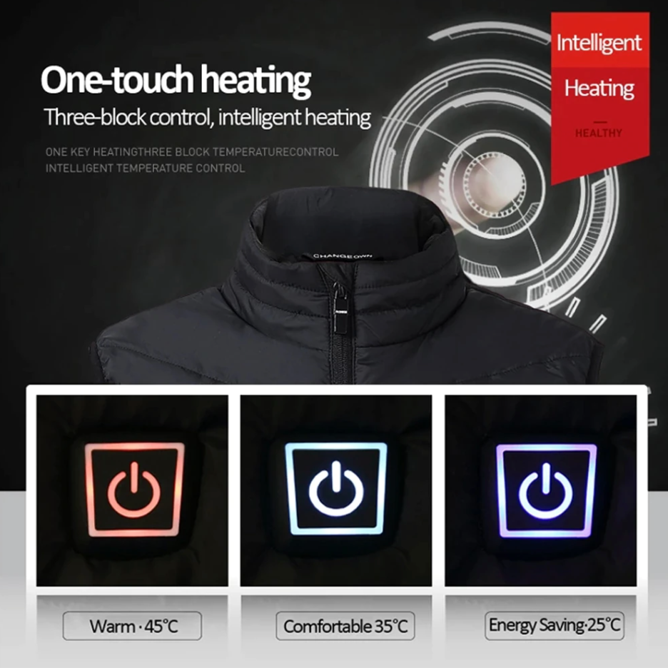 HeatVest Pro™ - Verwarmde BodyWarmer