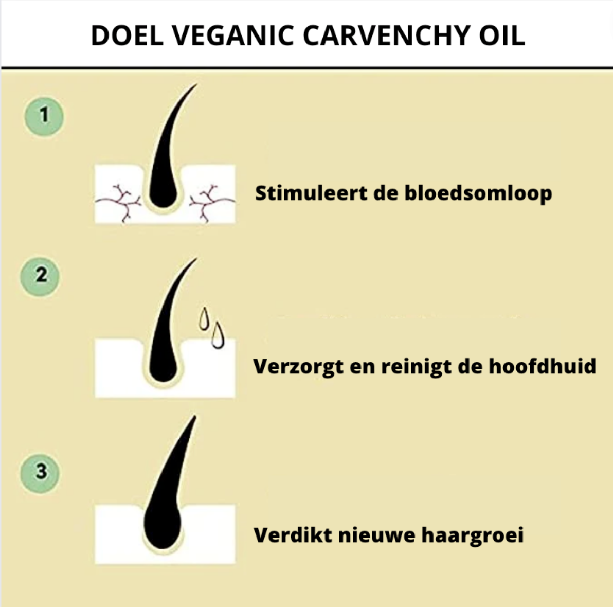 Olio naturale veganic per la crescita dei capelli | SOLO OGGI 1+1 GRATIS!